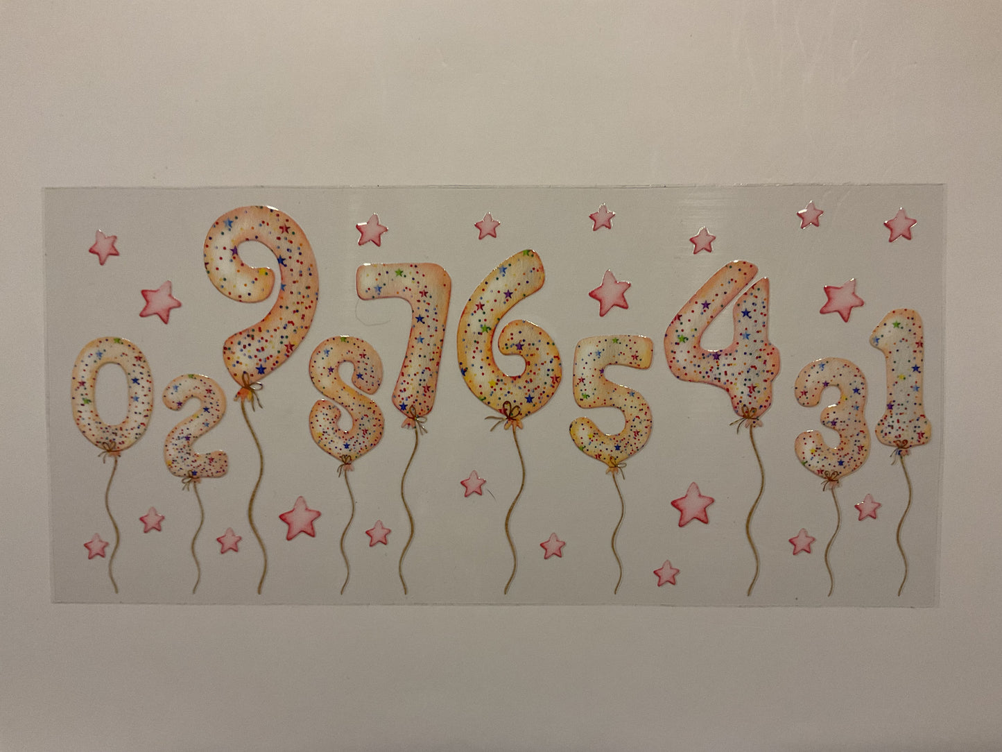 Birthday Numbers