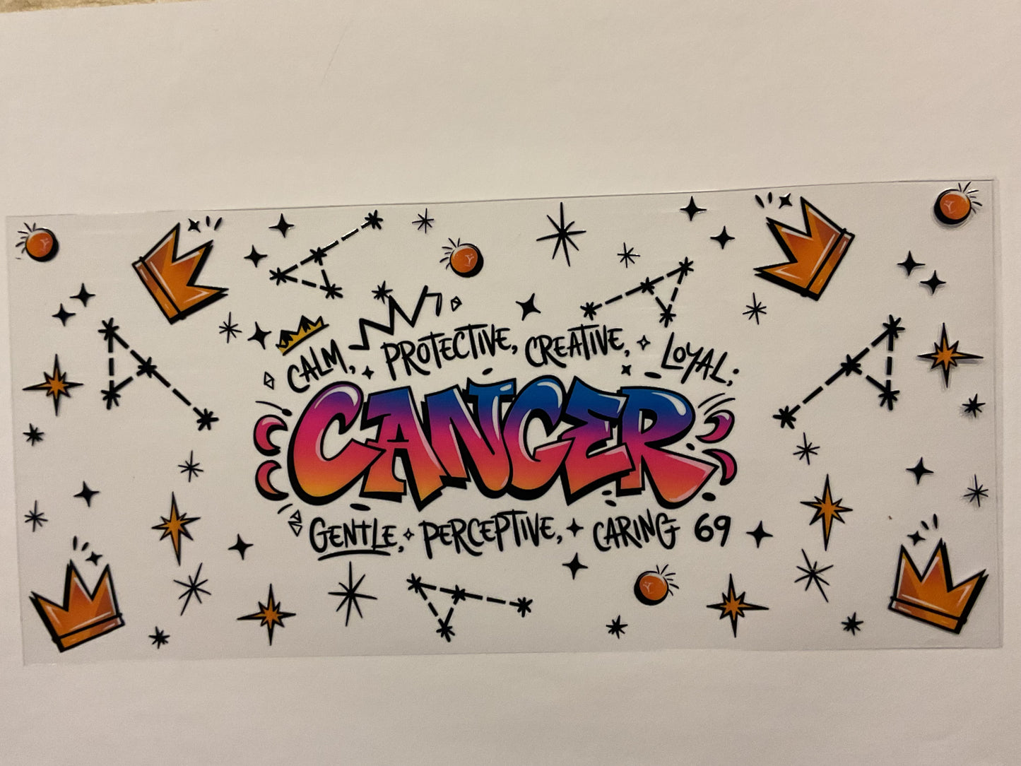 Cancer Zodiac