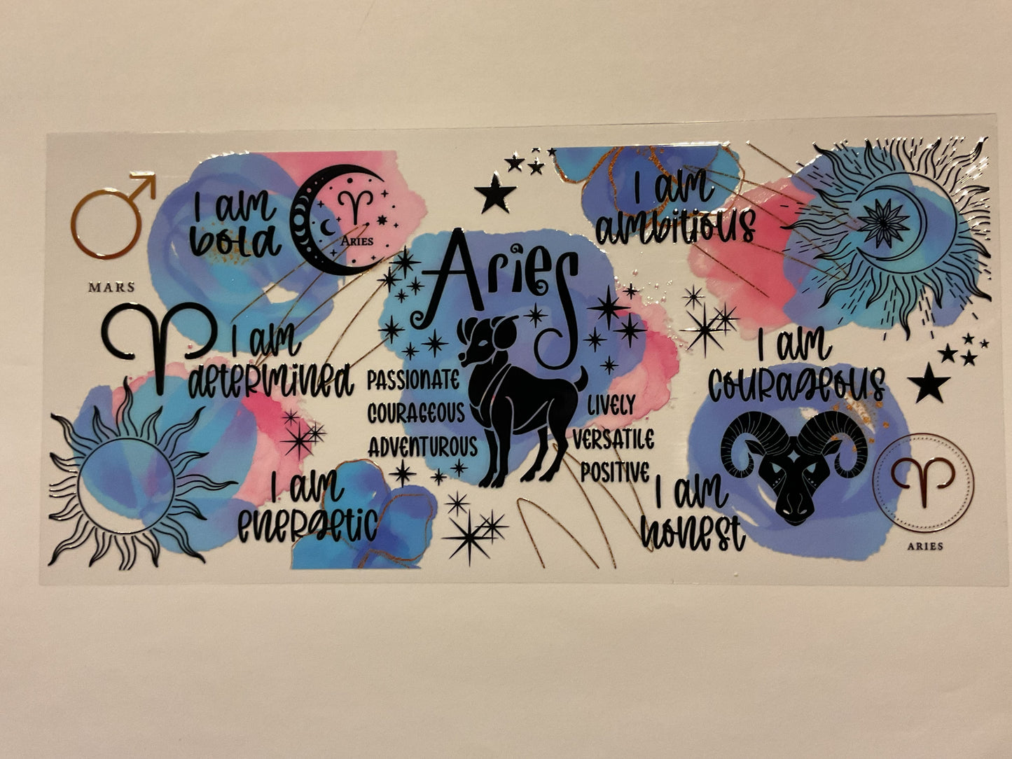 Aries Zodiac