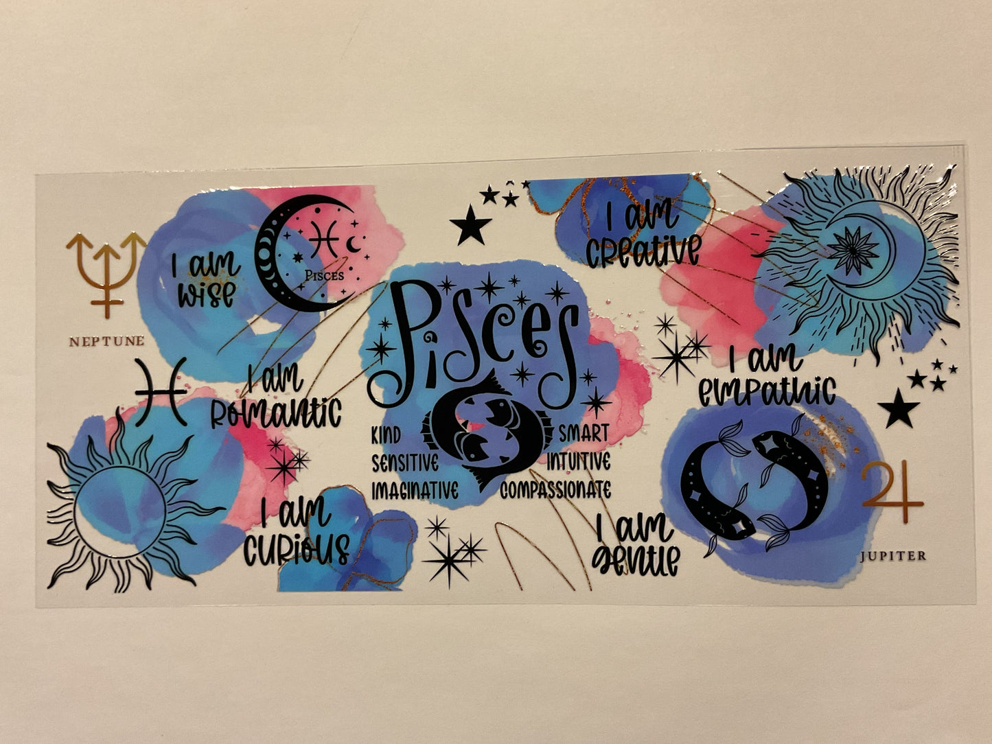 Pisces Zodiac